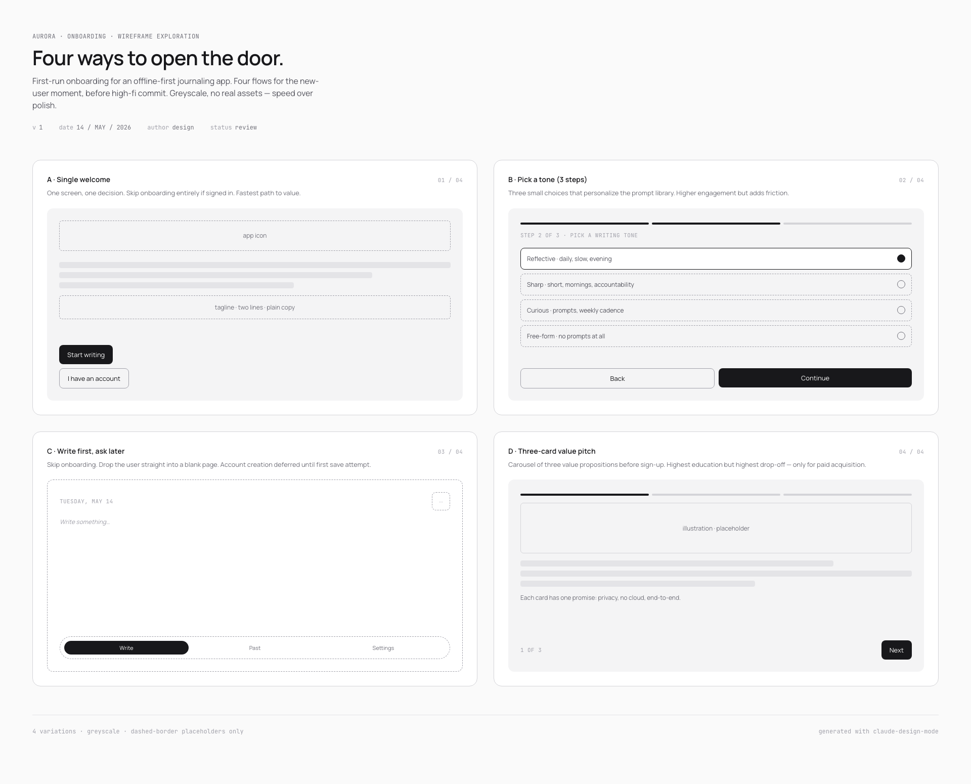 Aurora onboarding wireframes